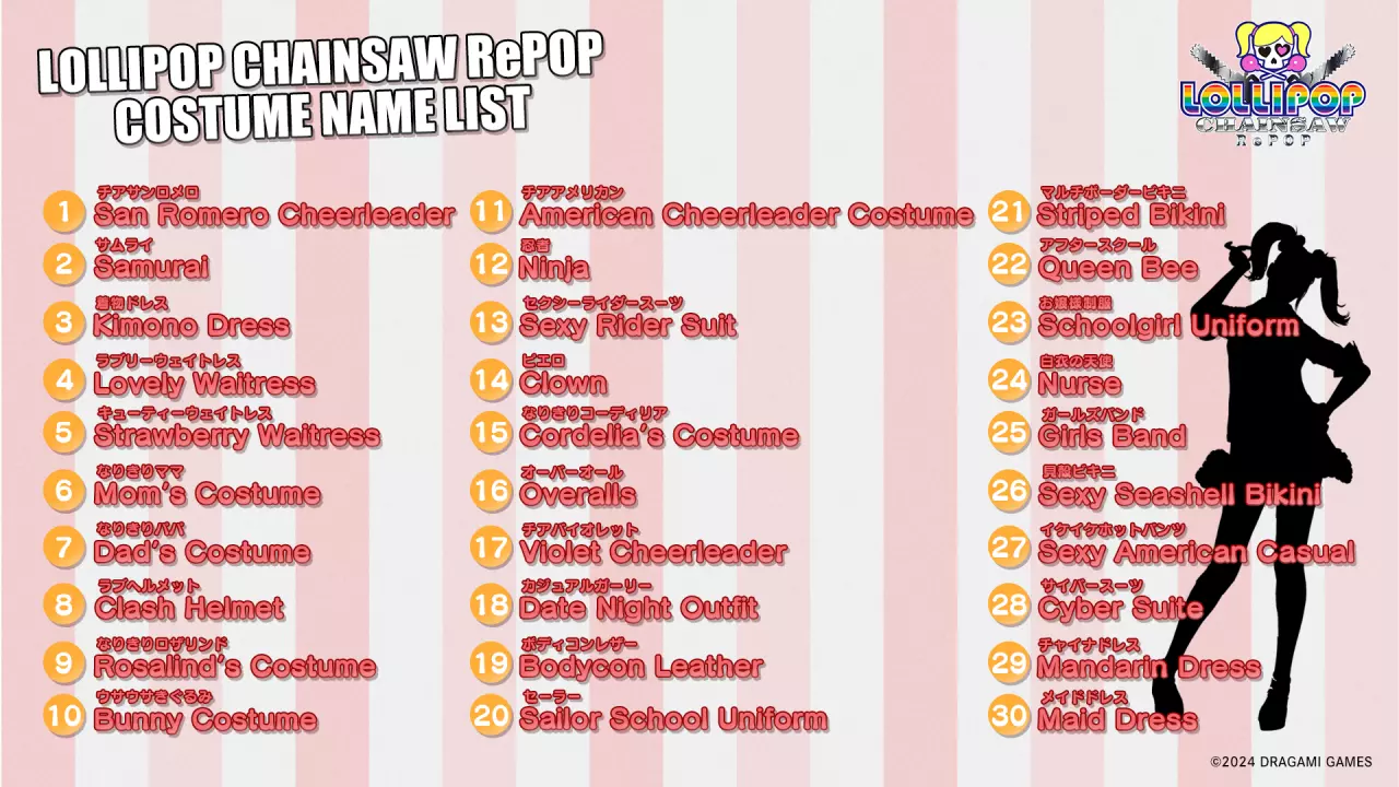 《电锯甜心 RePOP》开始预购！备受喜爱的殭尸猎人茱丽叶回归，2024 年 9 月 26 日发售