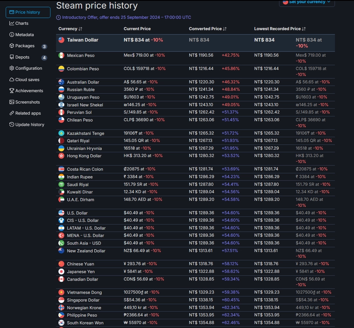 评测《电锯甜心 RePOP》!重温游戏华丽养眼又有爽度,故事荒谬又搞笑的美好年代 - 亚洲电玩通