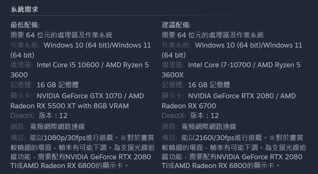《龙族教义2》配备需求