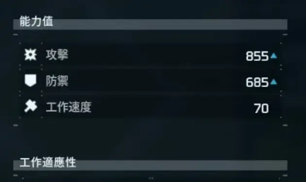 帕鲁配种指标：个体值