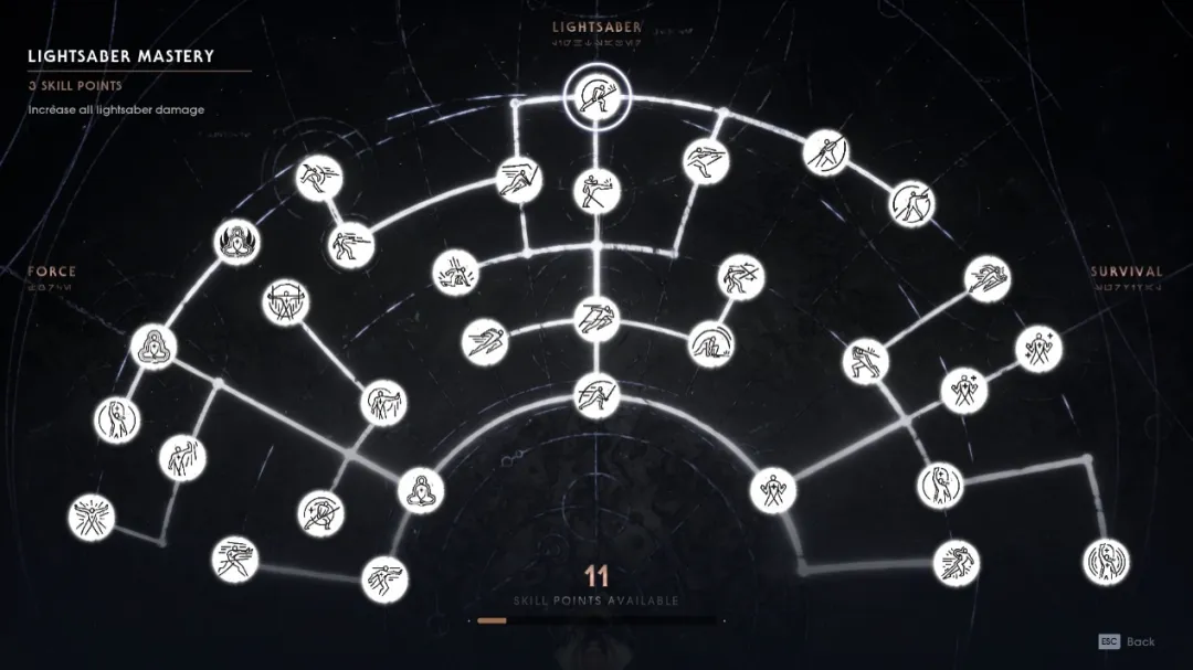 凯尔的原力与光剑技能点