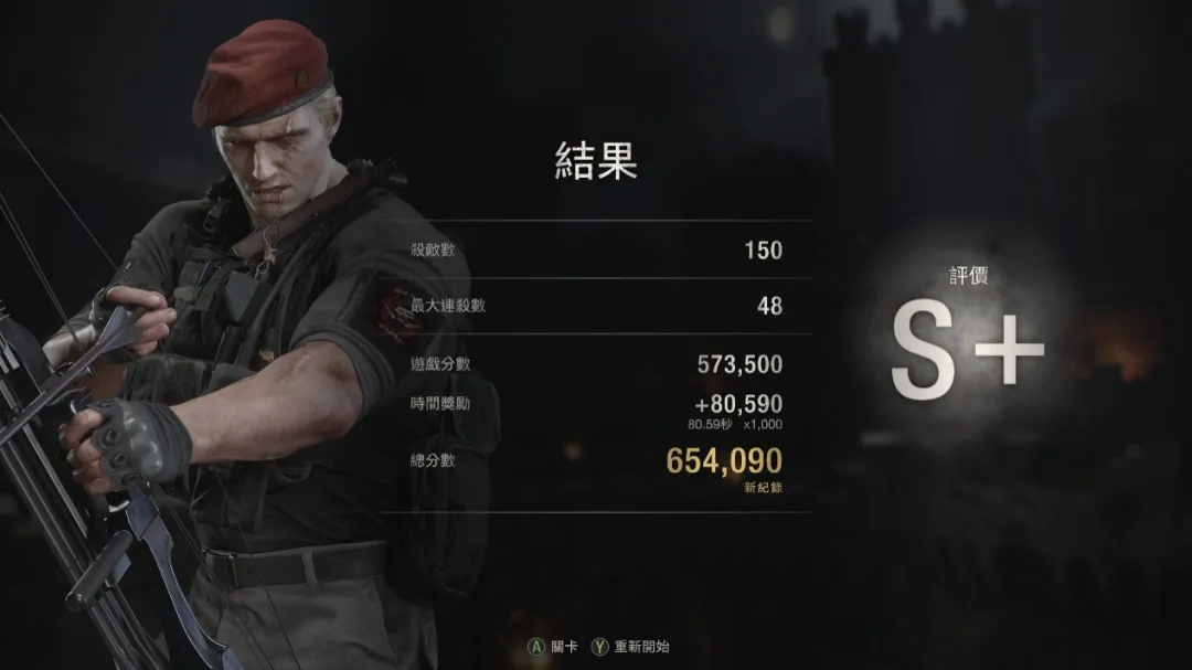 《恶灵古堡4 Resident Evil 4》 – 原版已经是神作，重製版成为传奇