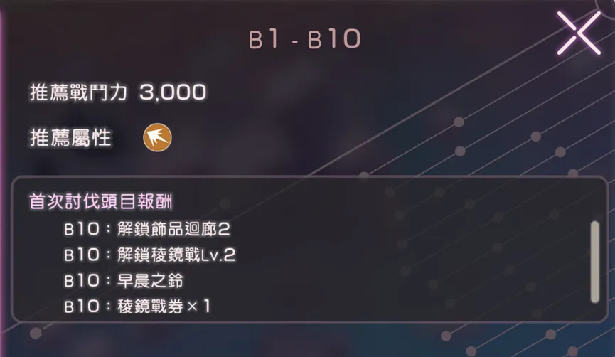 记忆迷宫B1-B10