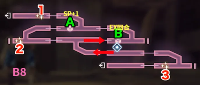 记忆迷宫B8_SP+1&EX回合