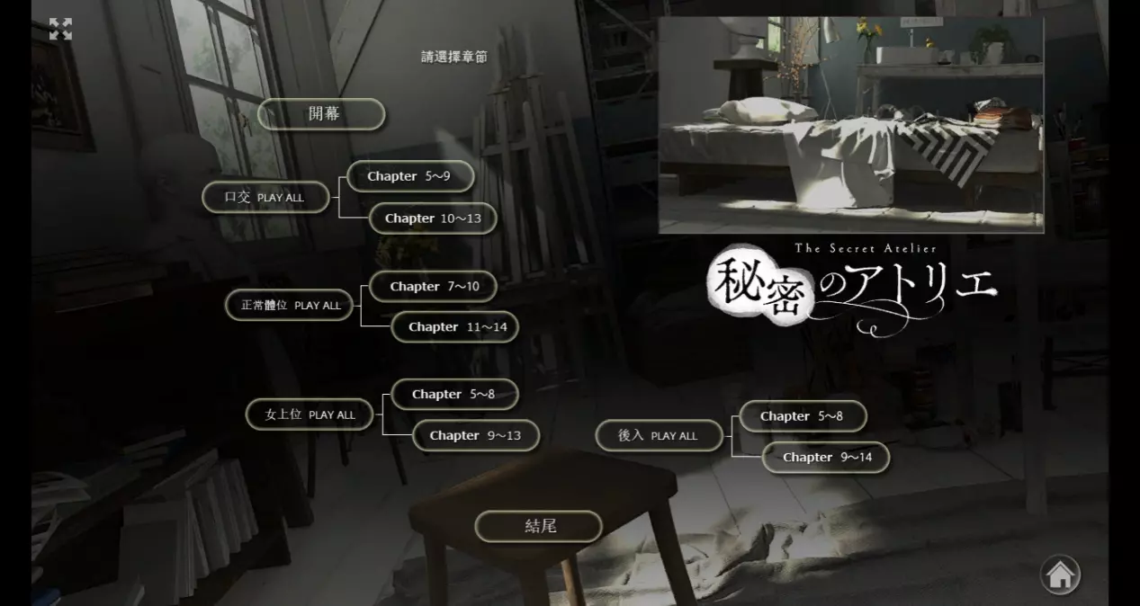 《秘密画室 The Secret Atelier》本作基本就是开头、结局，中间有四段PLAY，每一段都有两个分支线