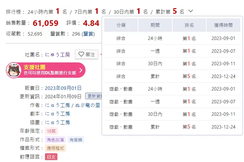 《ヤリモノ》高清无修正的 R18 色色版宝可梦让你体验血流成河的战斗！